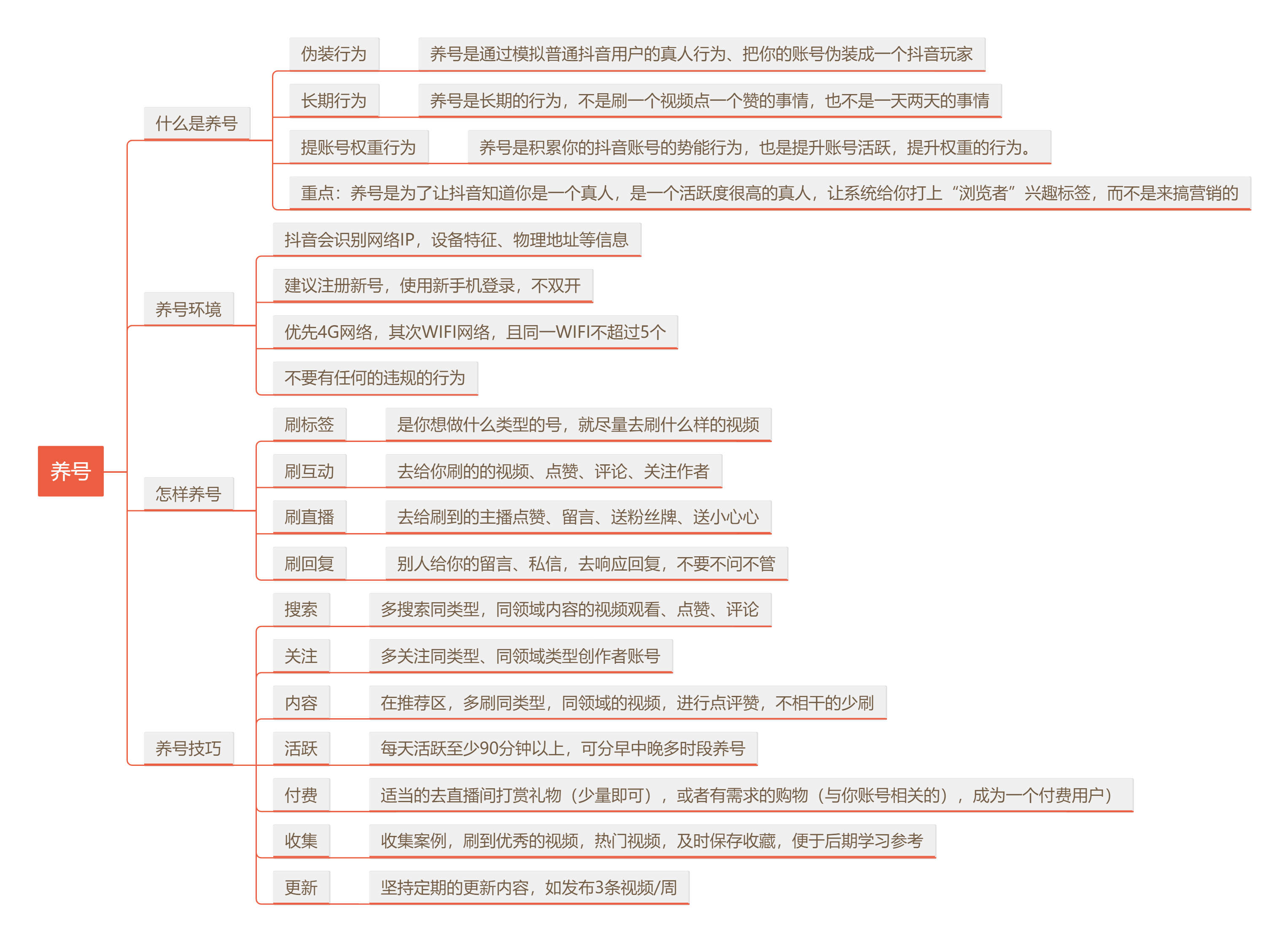 起号流程-账号养号