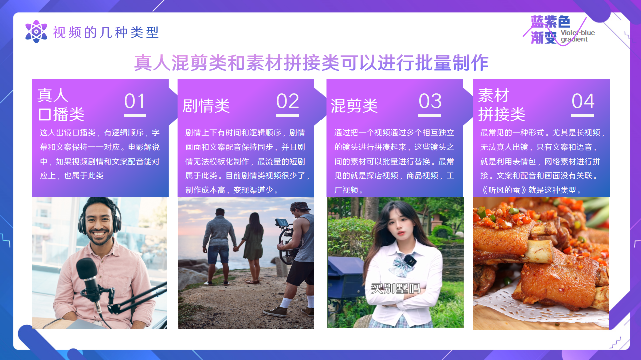 批量剪辑培训_04