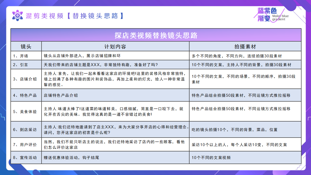 批量剪辑培训_11