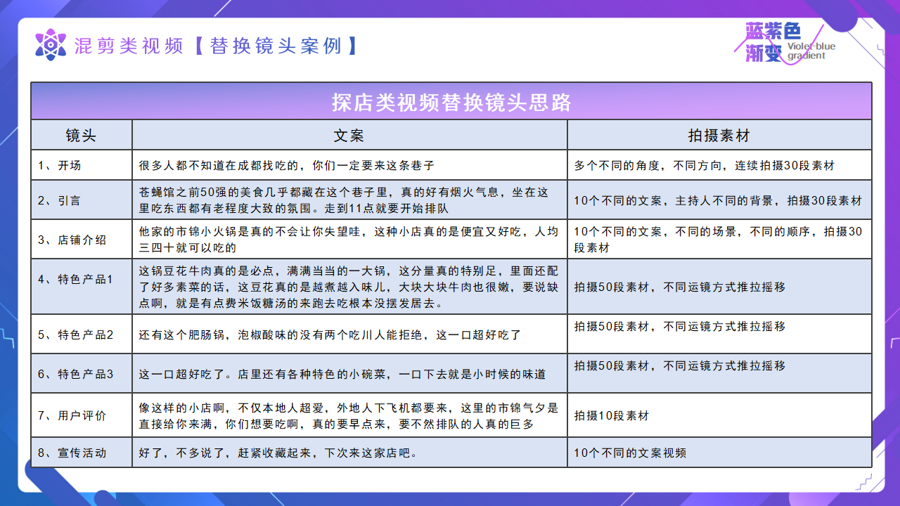 批量剪辑培训_12