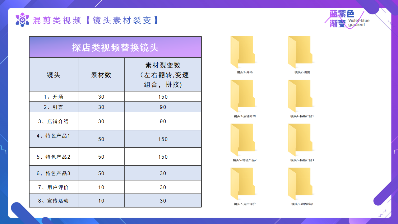 批量剪辑培训_13